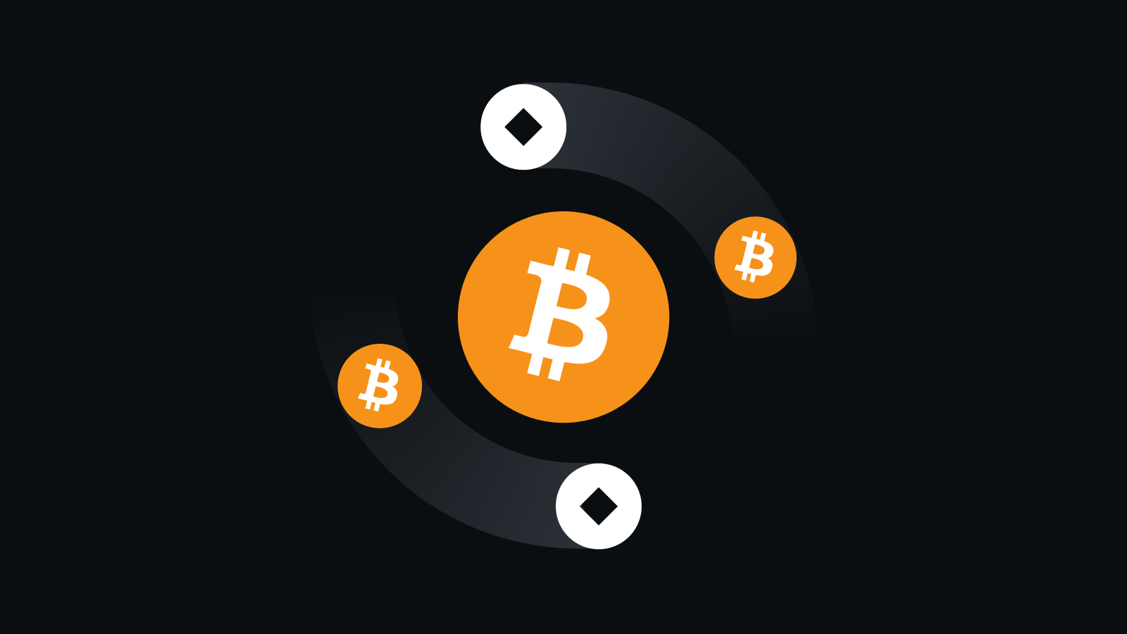 全球合规·智能风控